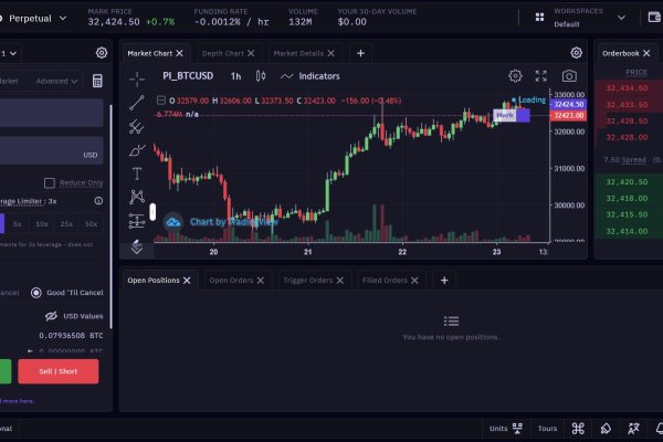 Https kraken at