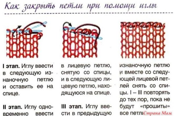 Кракен тор ссылка магазин